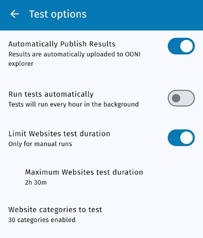 Publishing settings Publishing settings